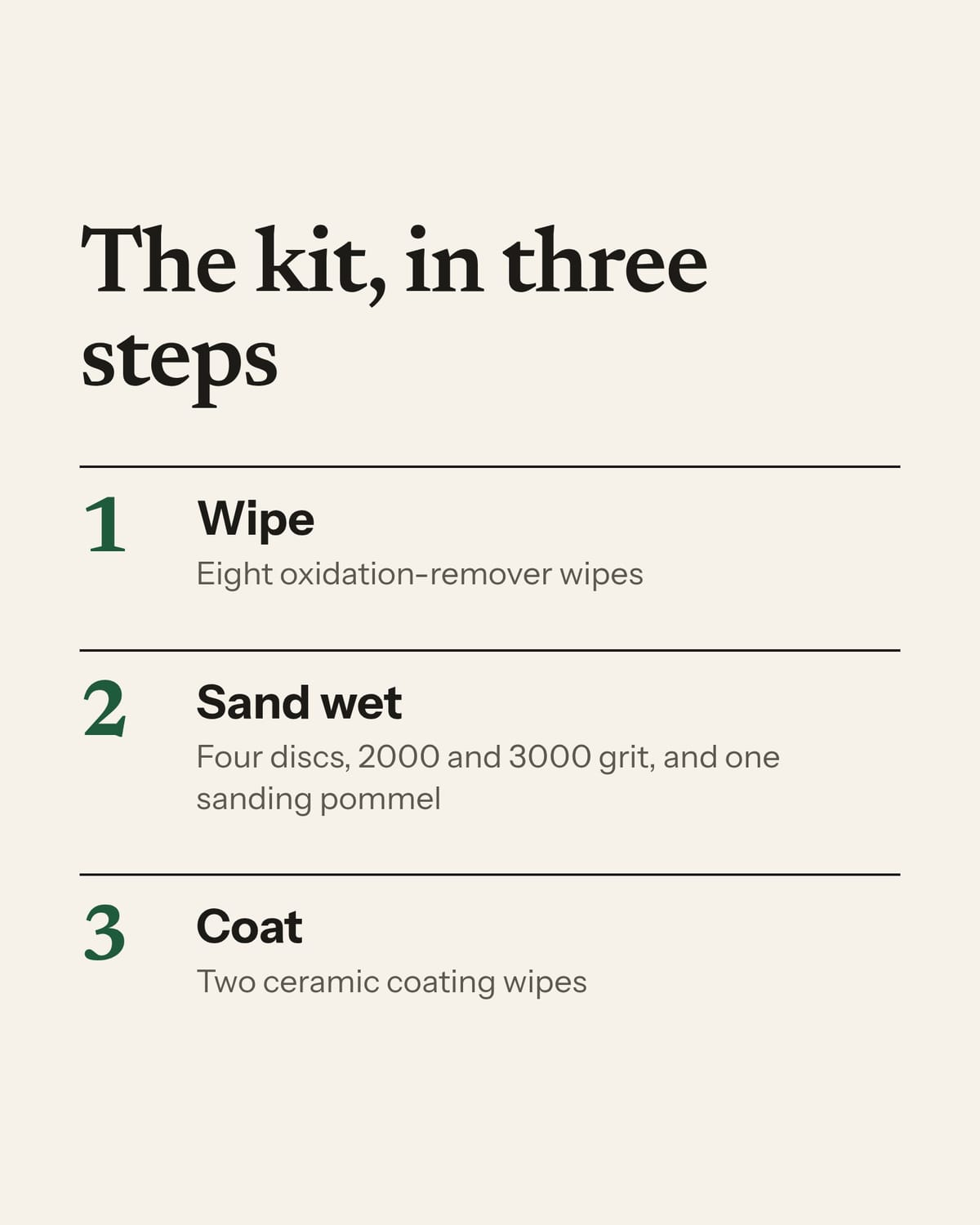 A card listing the kit's three steps: wipe with oxidation remover, sand wet with the 2000 and 3000 grit discs, then coat with the ceramic wipe