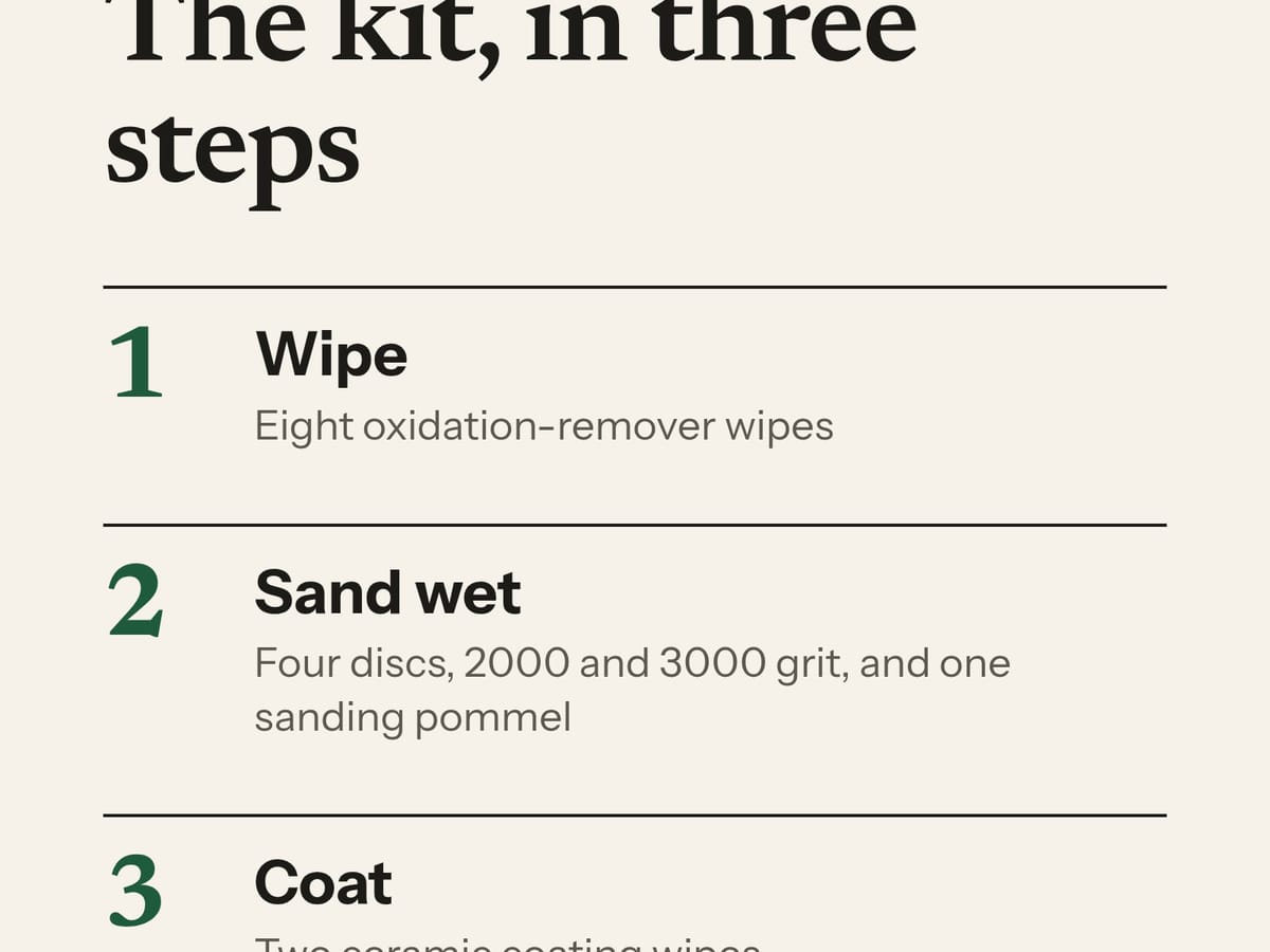 A card listing the kit's three steps: wipe with oxidation remover, sand wet with the 2000 and 3000 grit discs, then coat with the ceramic wipe